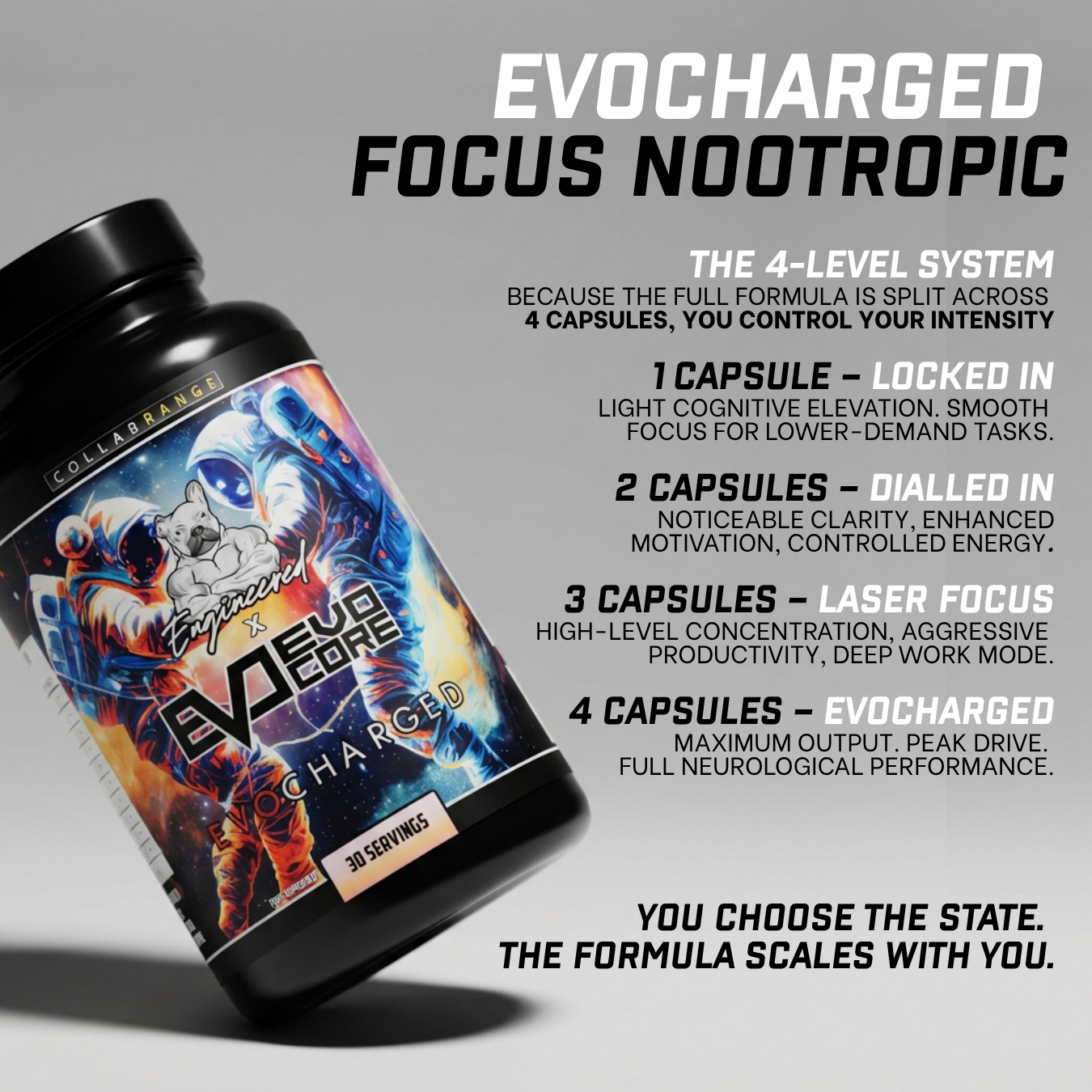 EVOCHARGED - EVOCORE X ENGINEERED (30 Servings)